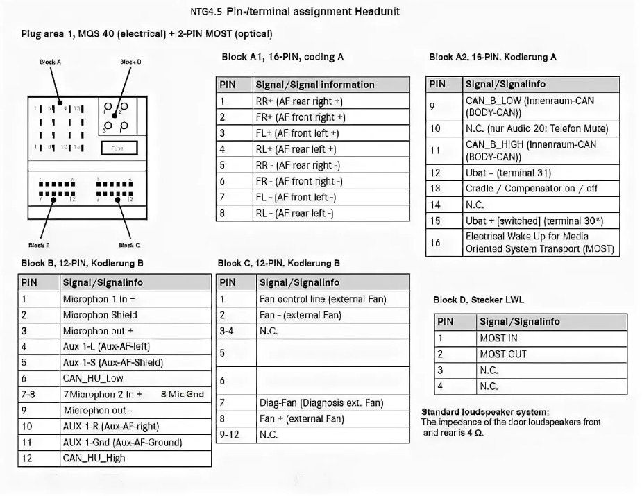 Автомобильный Bluetooth-адаптер  Mercedes W169 W245 W203 W209 W164