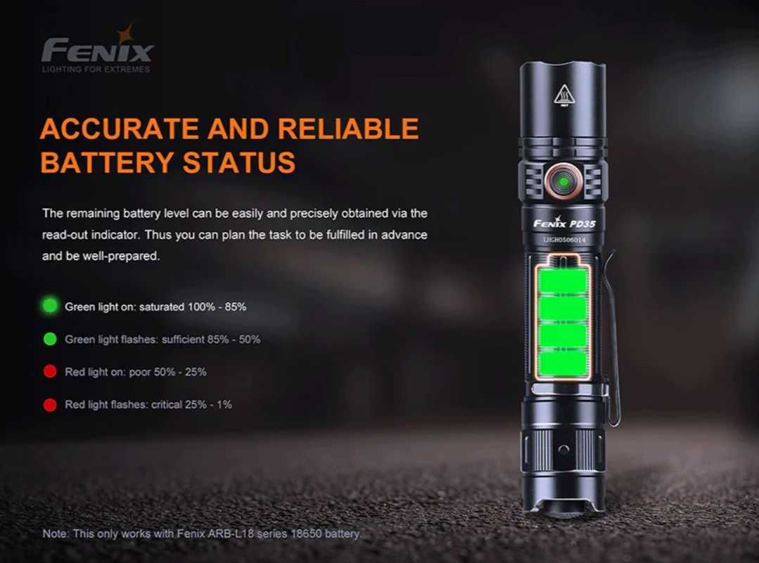 Latarka taktyczna LED Fenix PD35 V3.0 + Akum. 2600mAh 1700 Lumenów