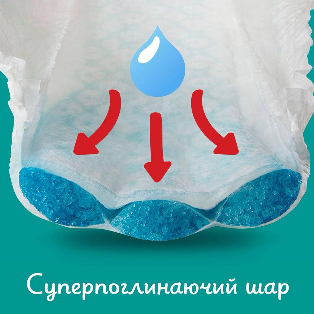 Підгузки-трусики Pampers 3 розмір бокс 204 шт 1770 грн