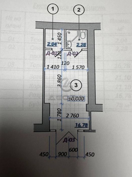 **Інвестуй у готовий бізнес — магазин у ЖК Дем’янів Лаз **