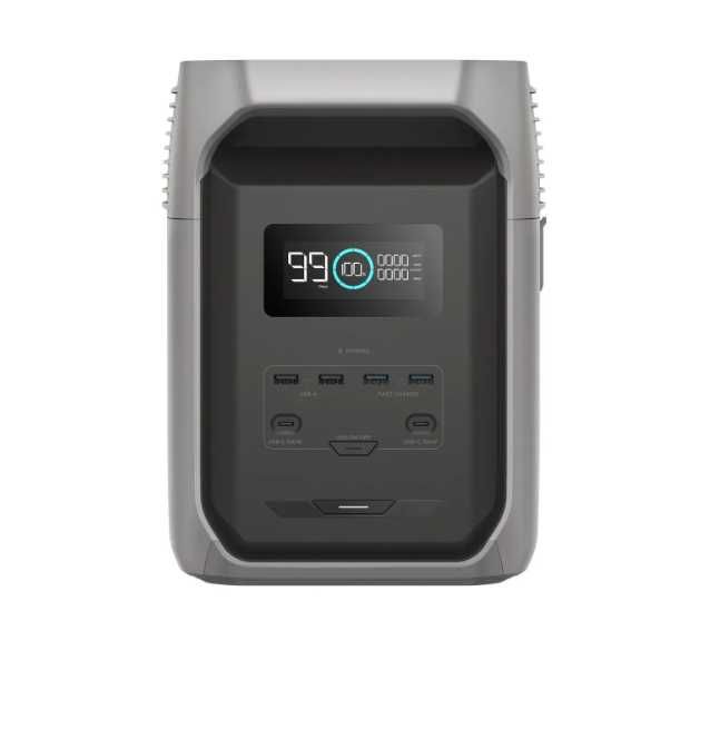 EcoFlow DELTA 3 1500 Вт·год  Оригінальні європейські розетки.