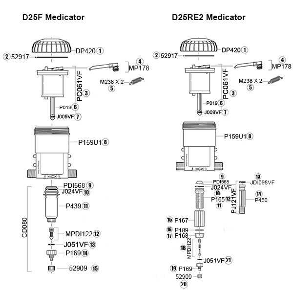 Dosatron дозатрон медикатор дозатор запчасти ремкомплект уплотнения