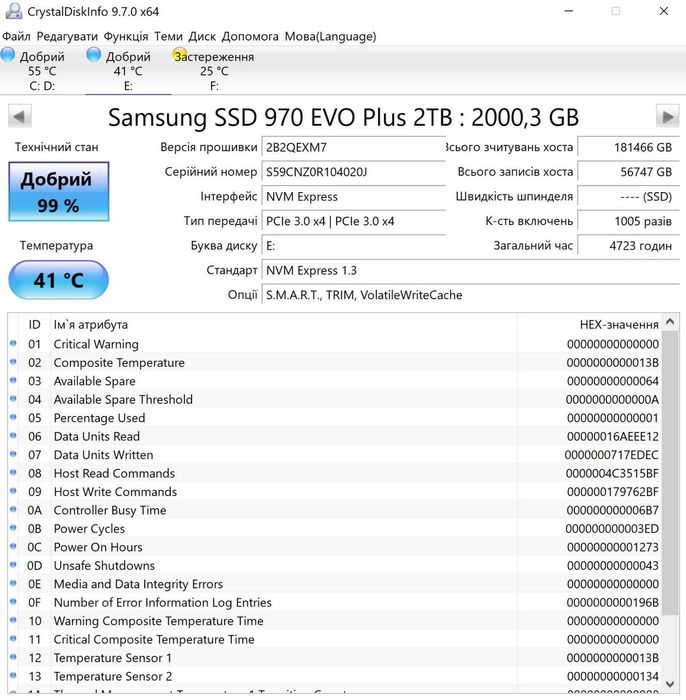 SSD 2Tb Samsung EVO Plus NVME M.2