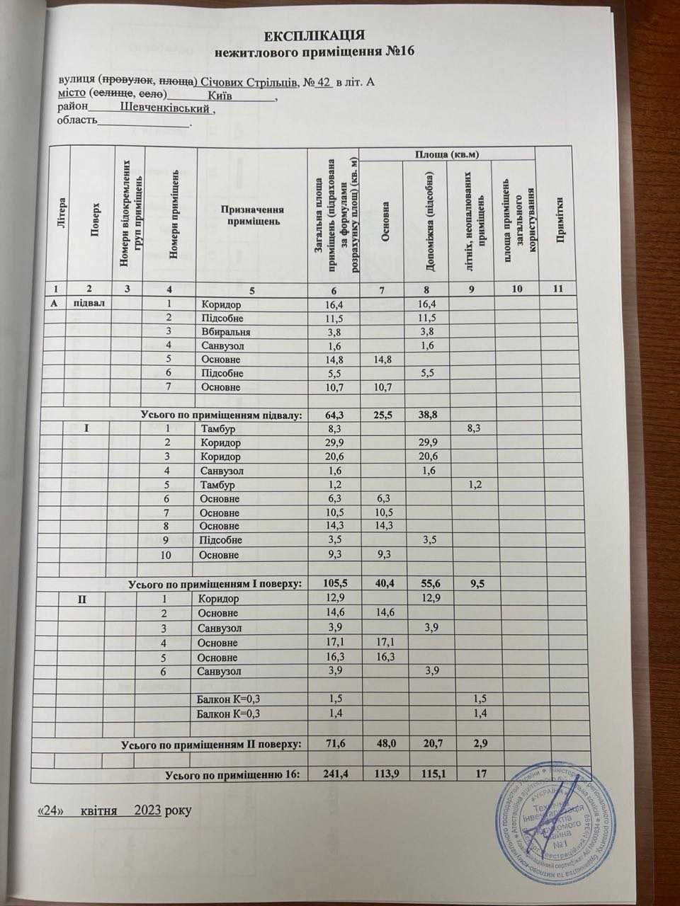 Оренда мед. центру! Обладнана стоматологія, косметологія. 241 кв.м