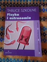 Fizyka i astronomia