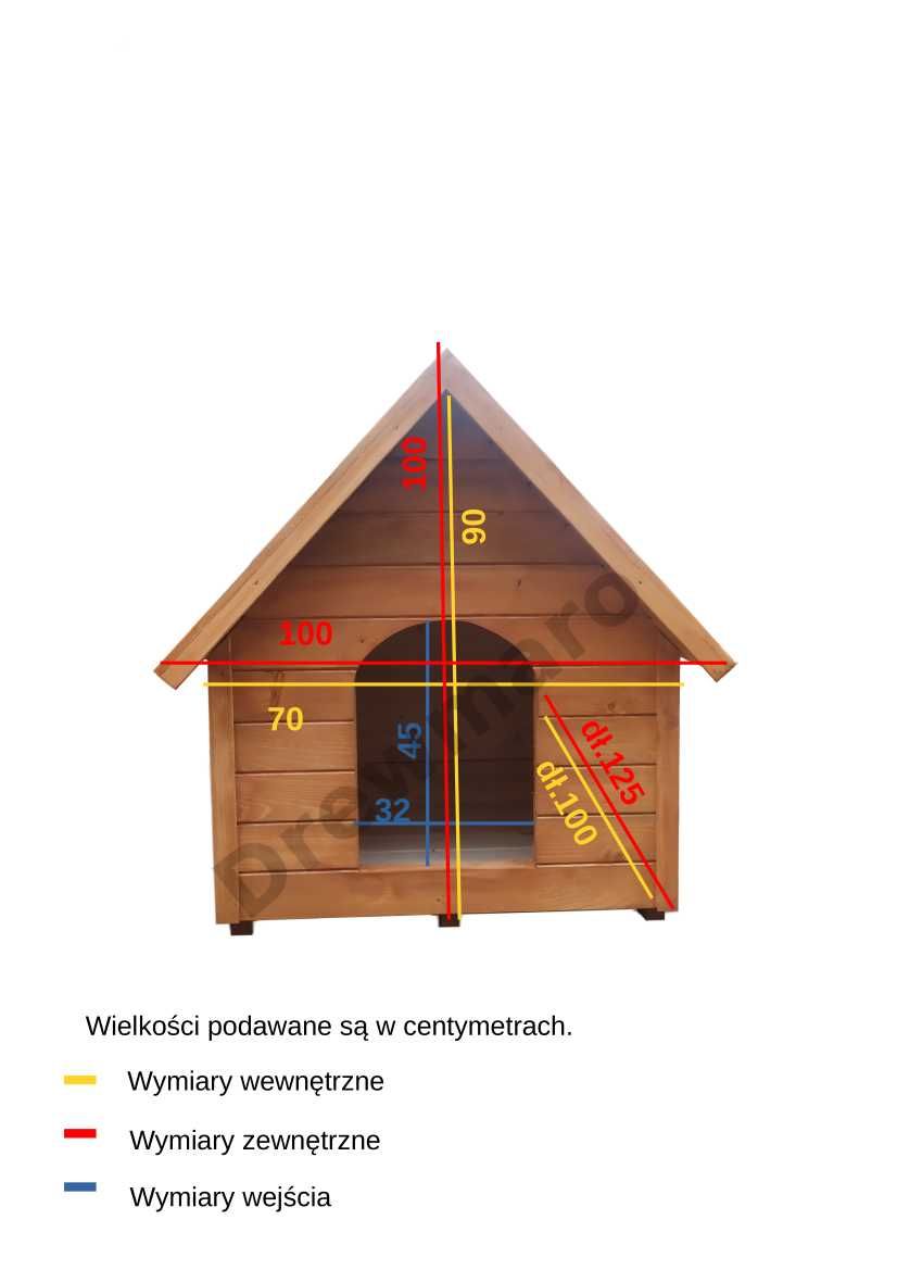 Buda dla psa XXL