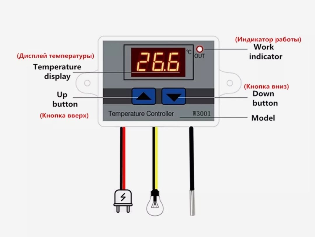 Controlador de temperatura W3001