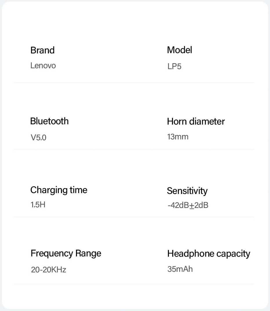 Lenovo LP5 Gray Bluetooth 5.0 TWS Type-C HiFi навушники оригінал!