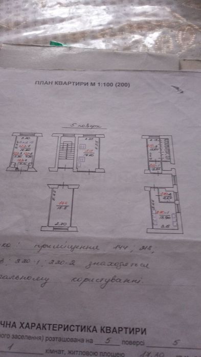 Кімната ближній центр