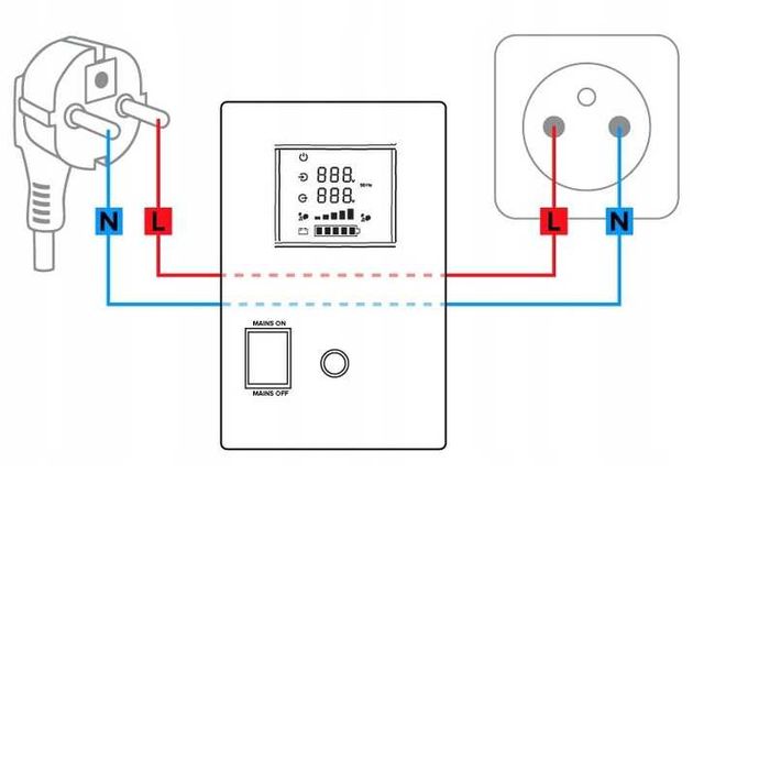 Zasilacz awaryjny Rebel  500 12V/230V czysty przebieg sinusoidalny