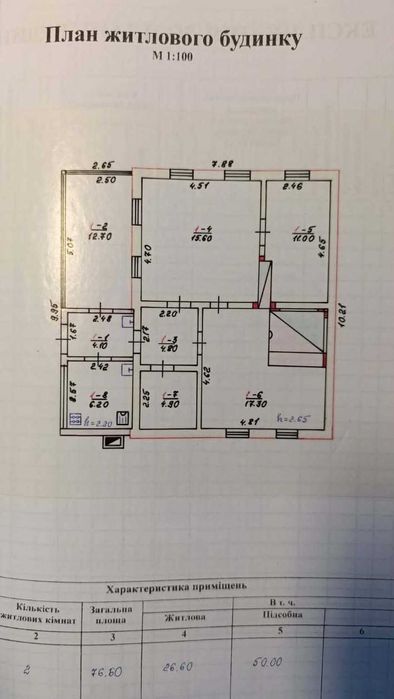 Продам будинок в мальовничій місцевості