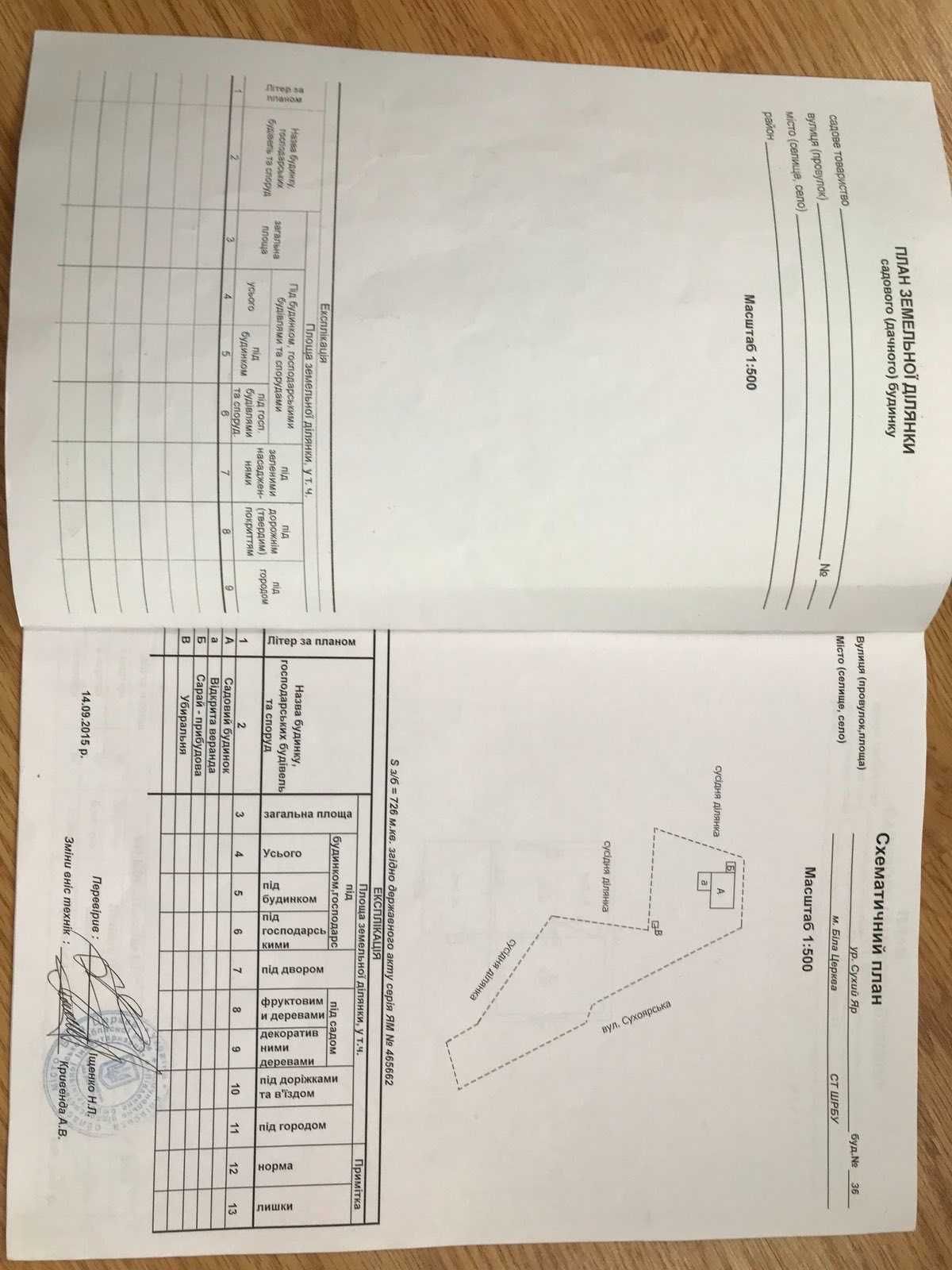 Под коммерцию земельный участок с небольшим домом под бизнес, нежилое