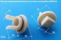 Муфта шнека для м'ясорубки, комбайна Bosch. З отвором під гвинт та без