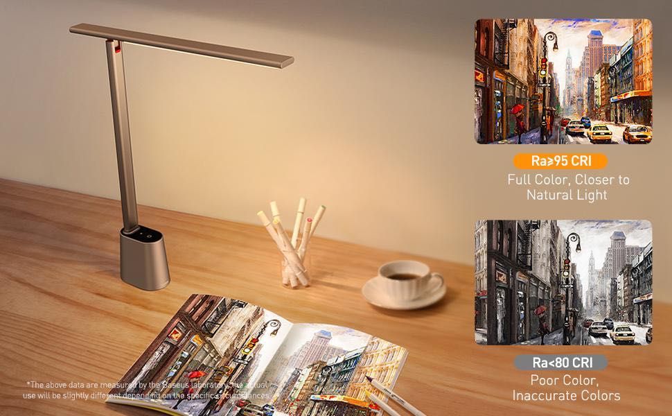 Настольные лампы Baseus LED Desk Lamp