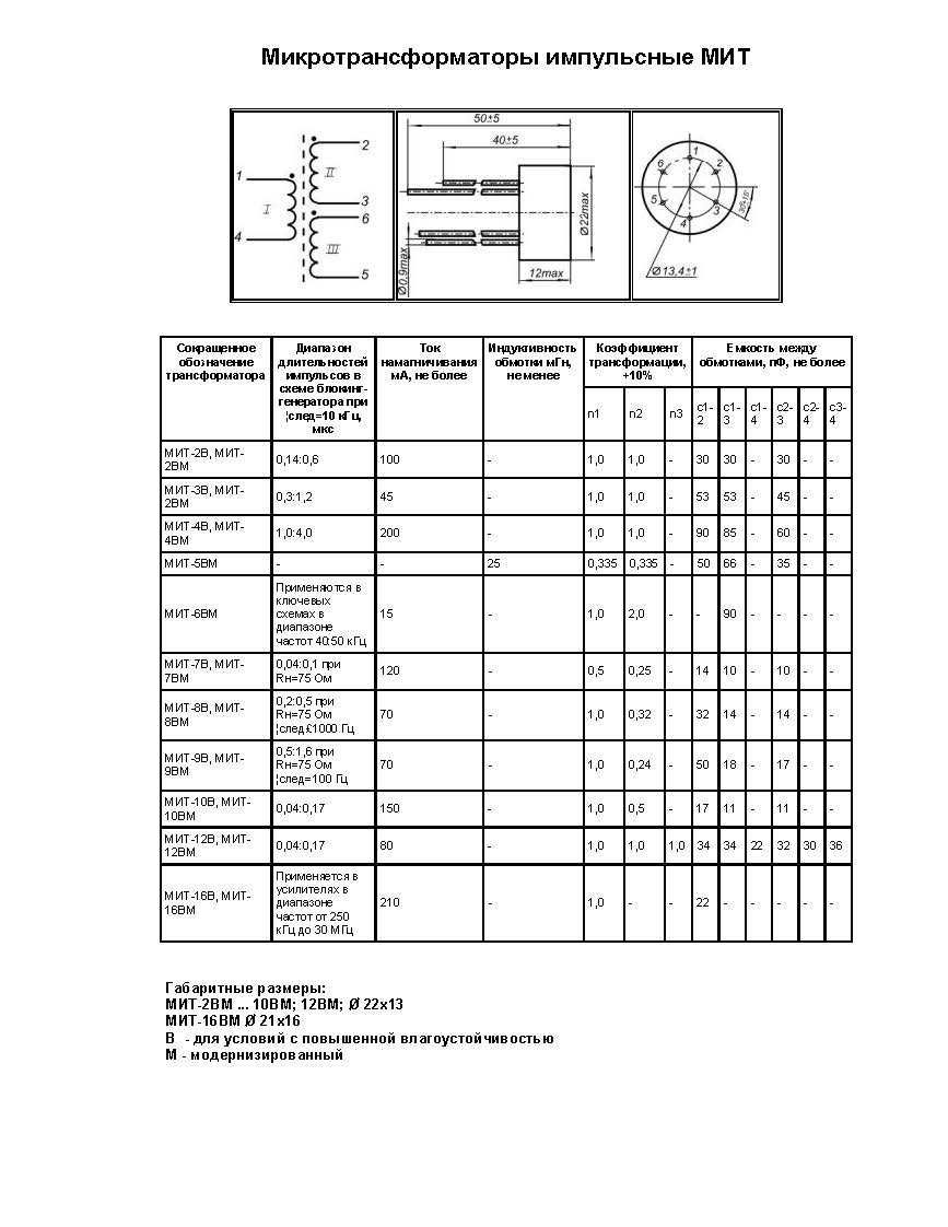 Малогабаритні імпульсні трансформатори МИТ-4ВМ и МИТ-4В
