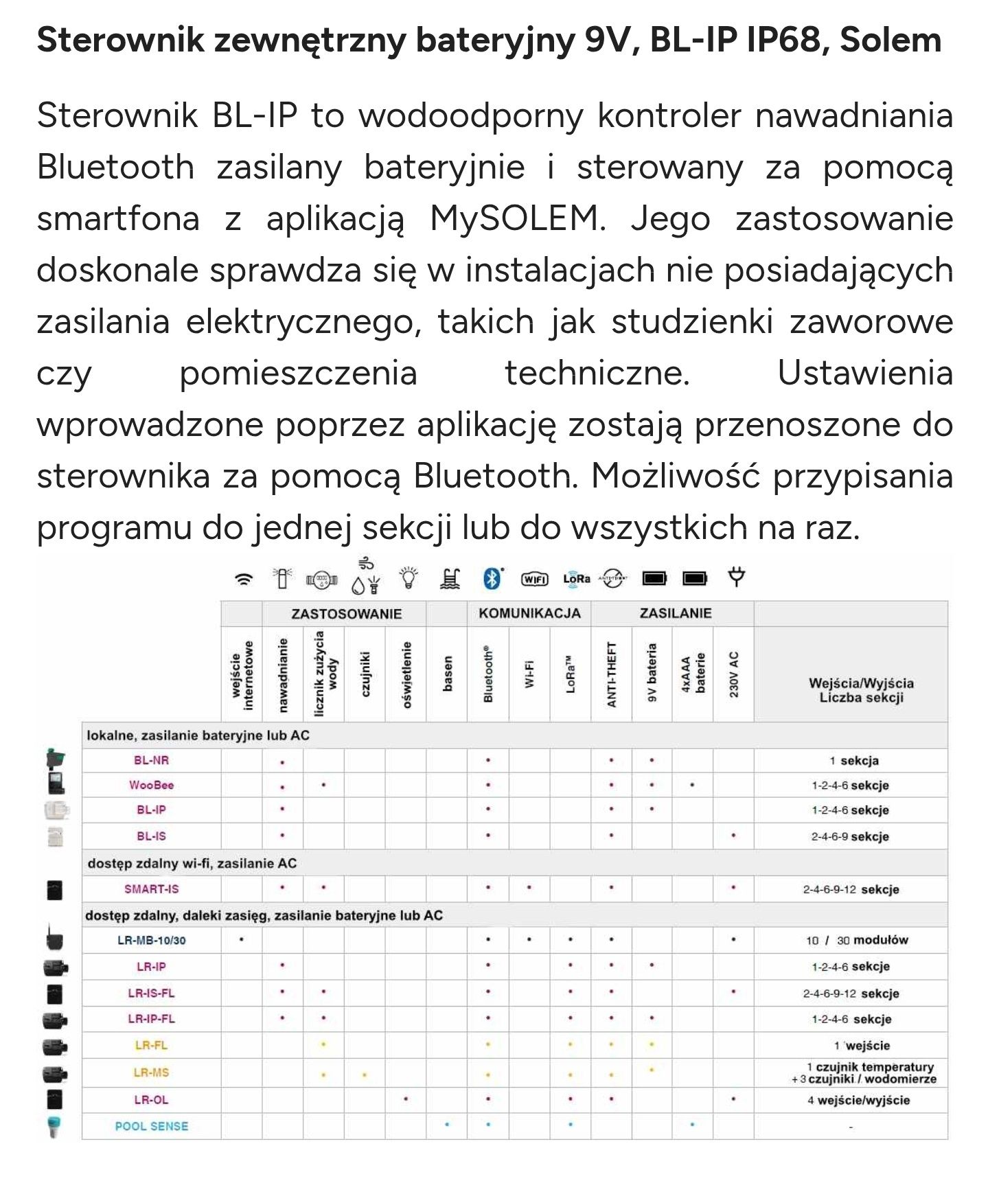 Sterownik zewnętrzny nawadniania smart Solem BL-IP1