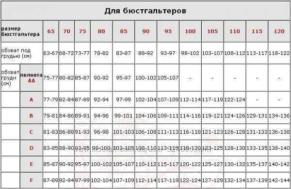 Бюстгальтер без кісточок з м'якою чашкою   Еліта  мод.241