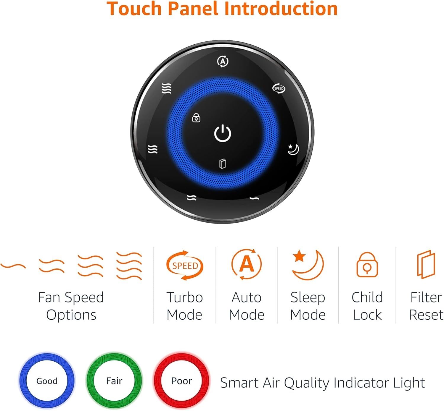 Очисник повітря Amazon Air Purifier AM6059