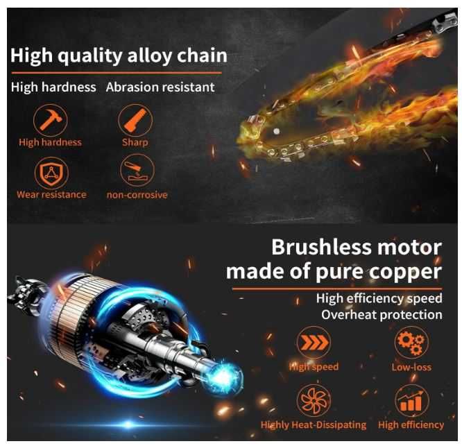 Mini piła łańcuchowa 6" z 2 akumulatorami 2000mAh + walizka