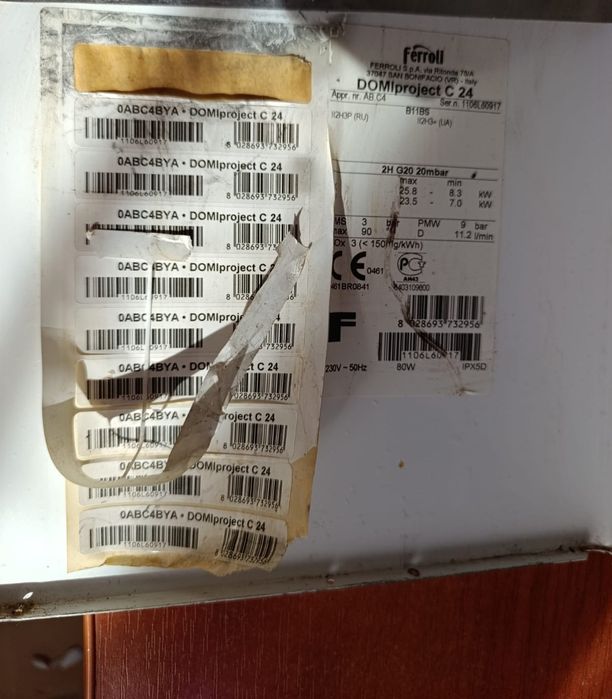 Газовий котел Ferroli