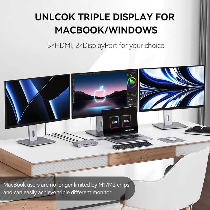 Minisopuru MD6950D DisplayLink Docking Station Triple Monitor