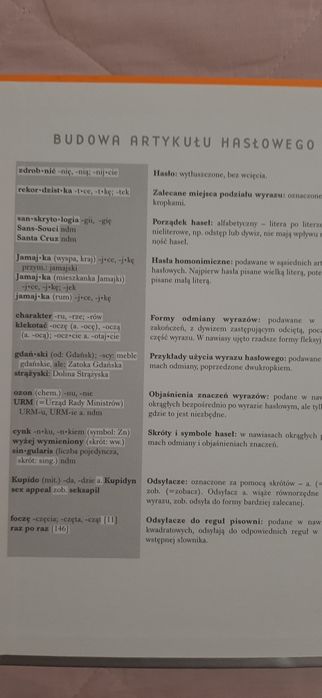 Słownik ortograficzny PWN