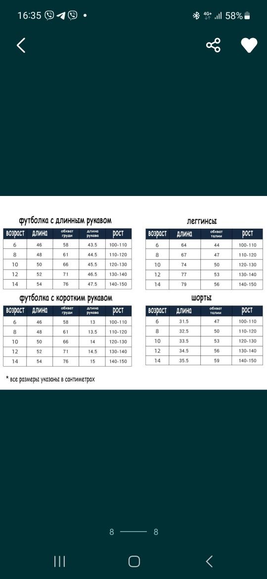 Детский спортивный костюм (Рашгард + Леггинсы + Футболка + Шорты) ММА