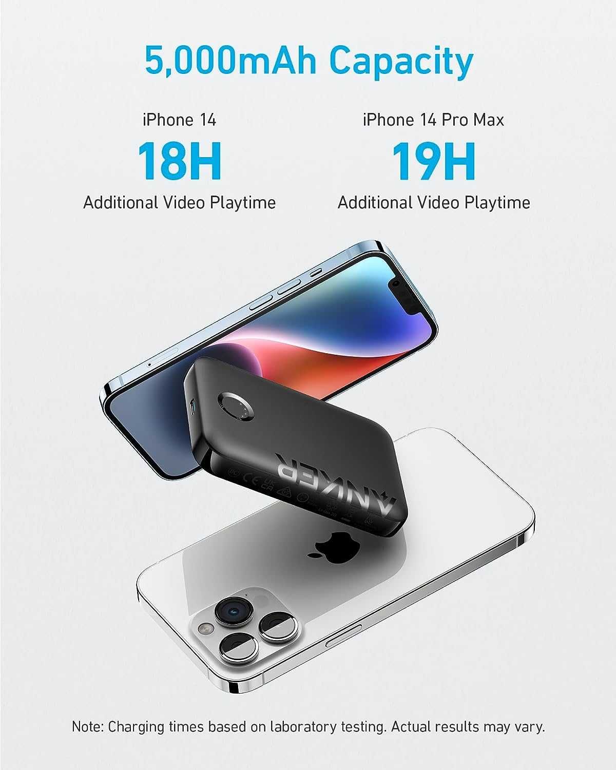 Магнитная зарядка Anker 321 MagGo Magnetic ПоверБанк 5000