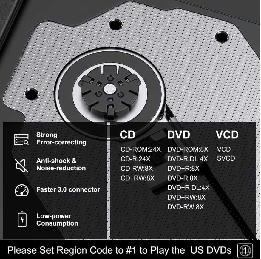 Nagrywarka CD combo z DVD zewnętrzna BENEWY SY879 - biała
