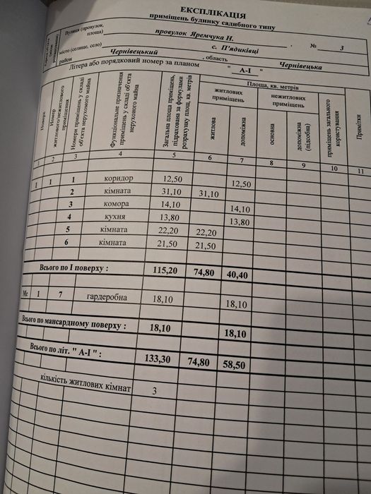 Житловий будинок