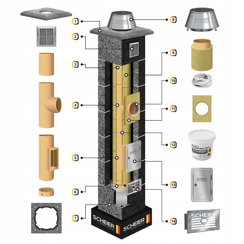 System kominowy Scheier 8mb fi 200 bez wentylacji komin ceramiczny