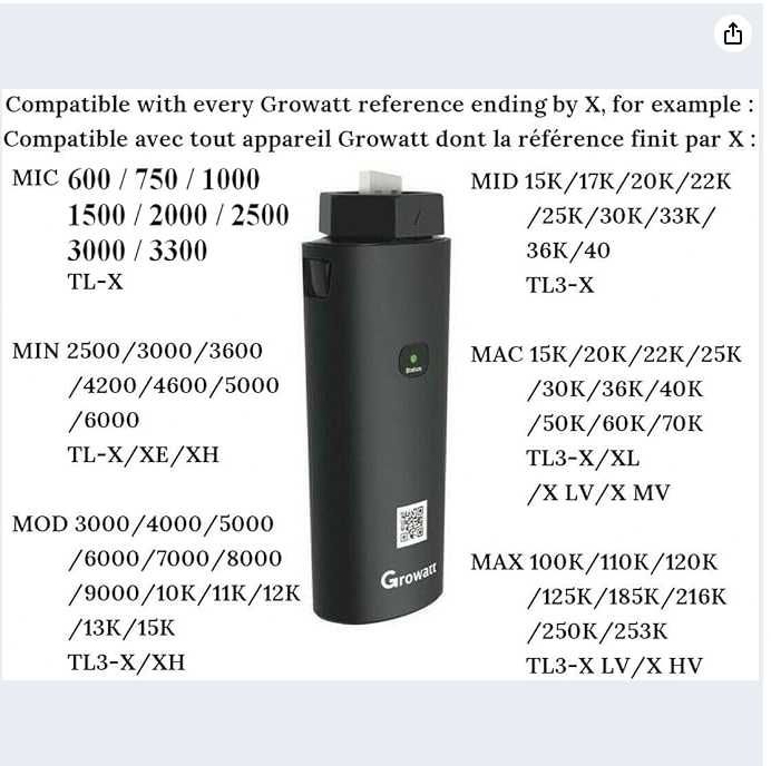 мониторинг Growatt Shine WiFi X - USB dongle