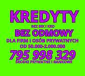 KREDYTY dla firm w 1 dzień