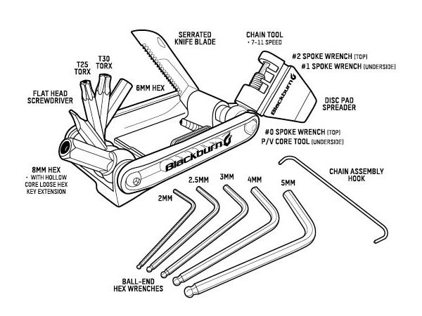 BLACKBURN WAYSIDE Multi-Tool 19 Funkcji / rzep/etui