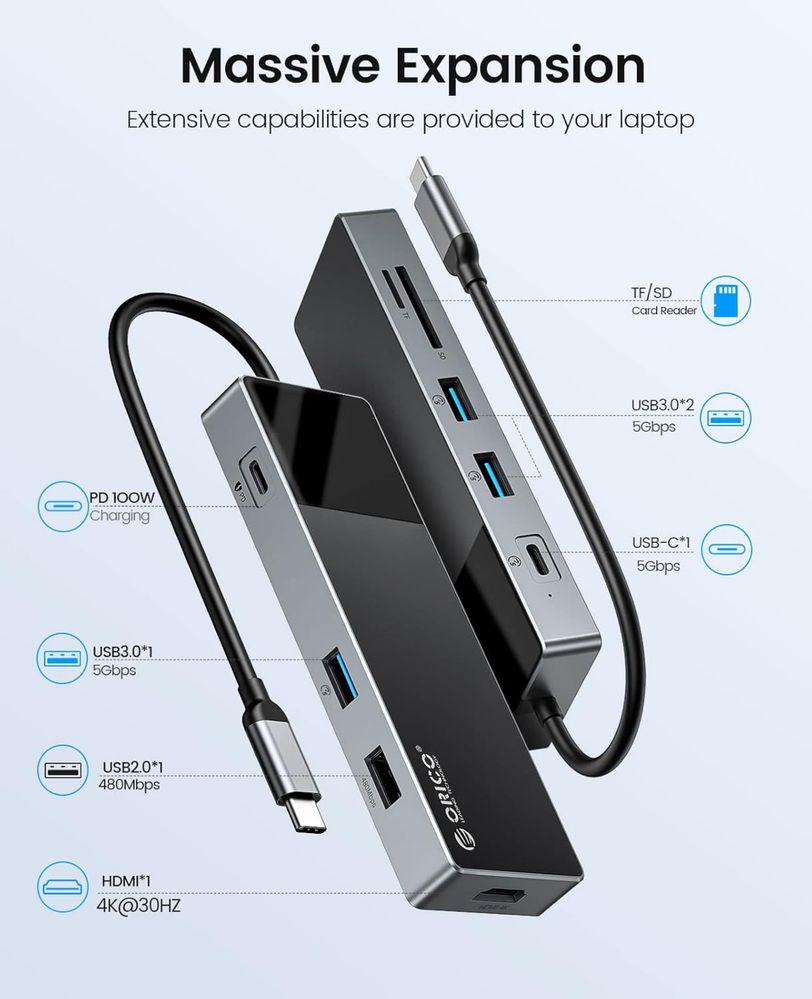 Stacja dokująca Orico Hub USB-C 9 w 1 ORICO: HDMI 4K, 4xUSB