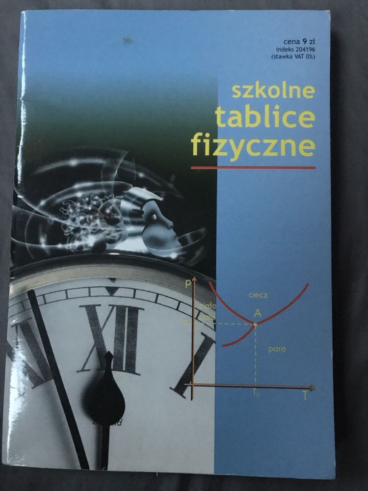 Tablice fizyczne