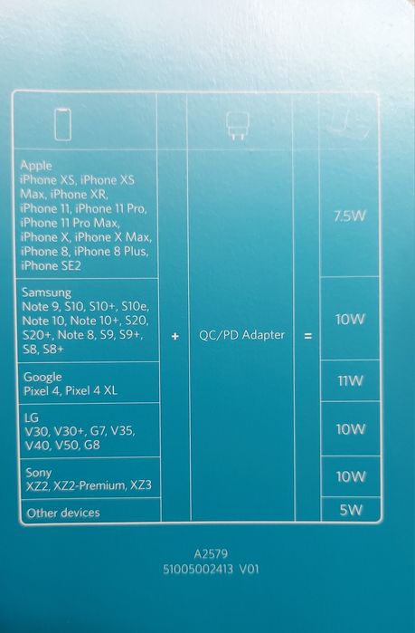 Беспроводная зарядка Anker A2579 Anker 531 Powerwave 3-in-1 Qi