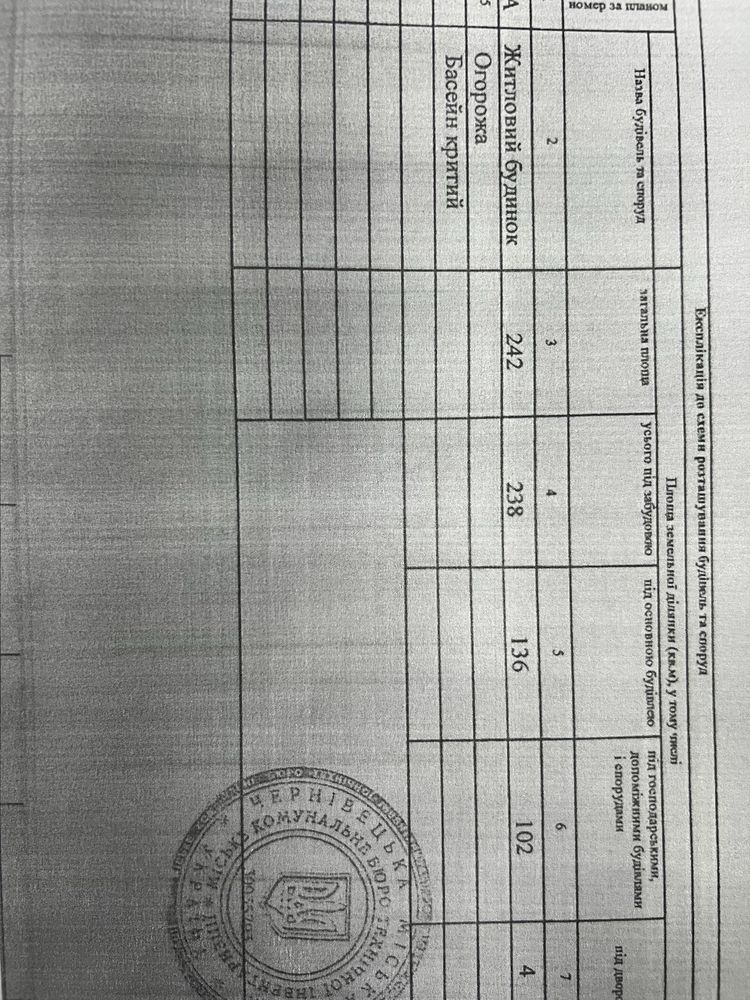 Продаж Будинку Липковська район Руданского