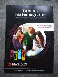 Tablice matematyczne