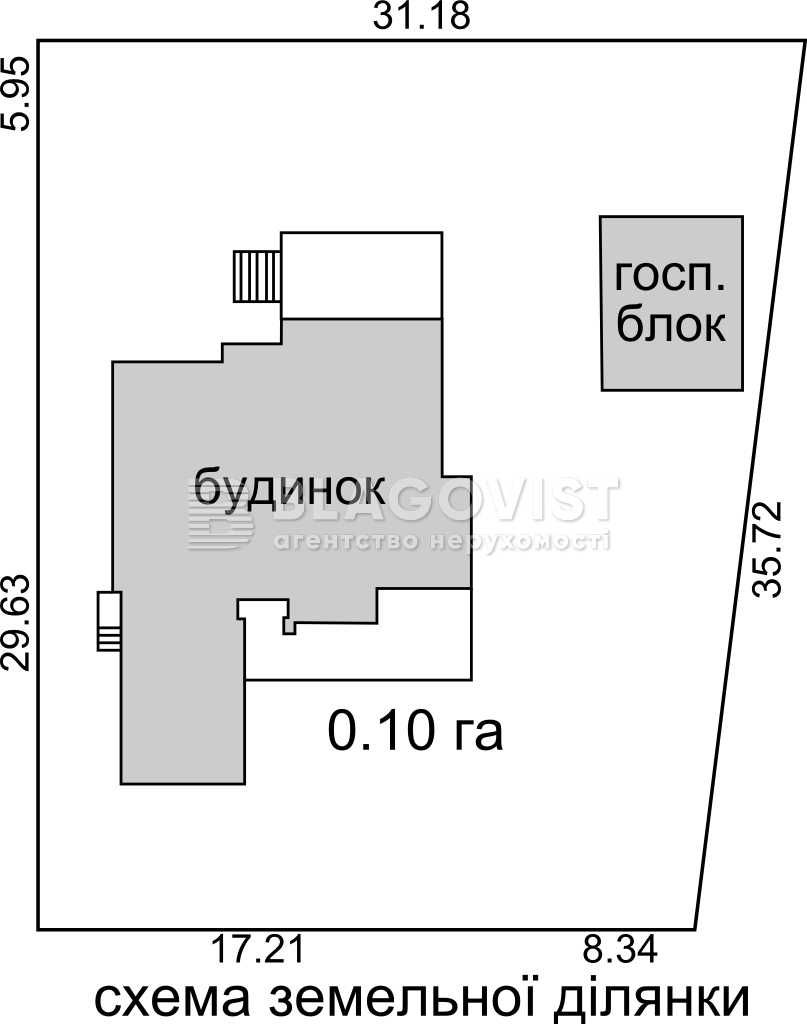 Продам дом на Соломенке Кадетский Гай/Радченка(закрытая территория)