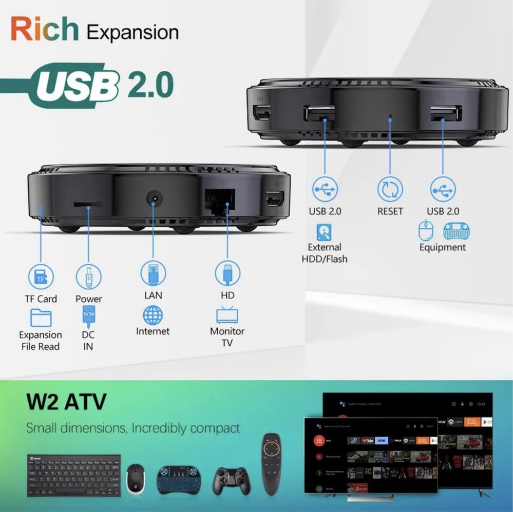 Смарт ТВ приставка Vontar W2 ATV 4/64Гб. Smart tv box Android TV