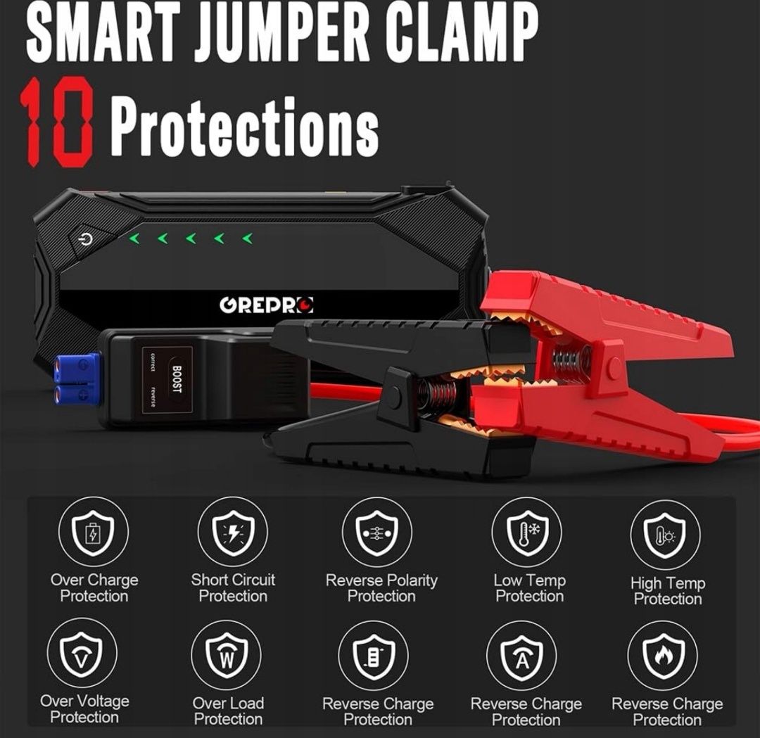 GREPRO Powerbank Rozruchowe Kable 3000A USB 12V LED Kompas