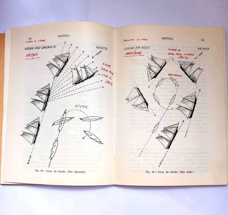 Livro NÁUTICA . Marinharia e Navegação para patrões de costa