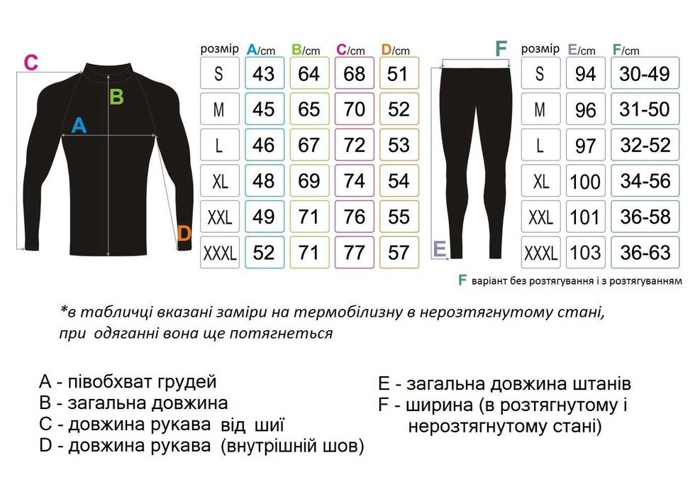 Термобілизна жіноча повсякденна Radical Cute (Польща) з балаклавою