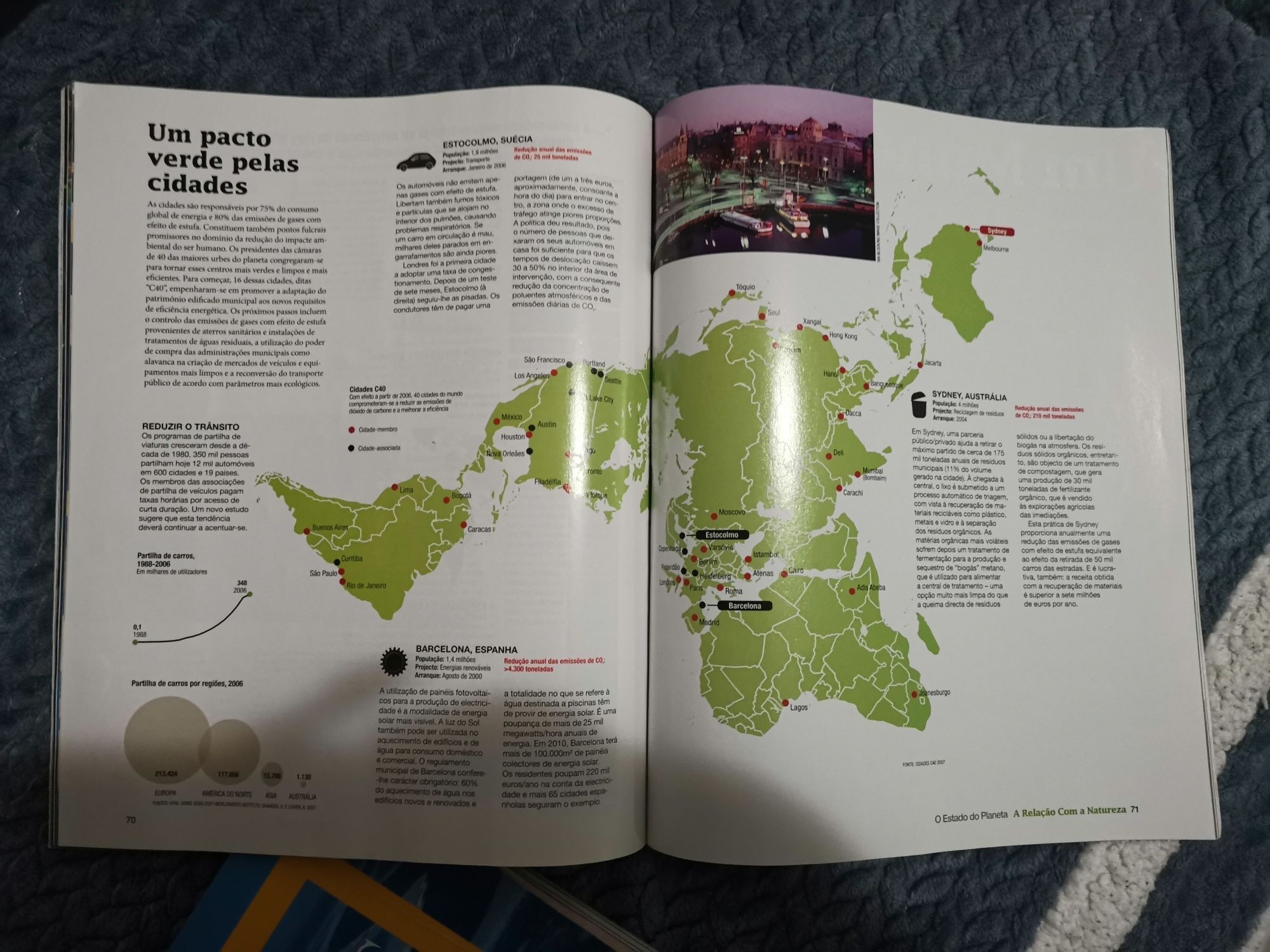 Edições especiais da National geographic