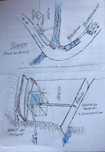 Horta