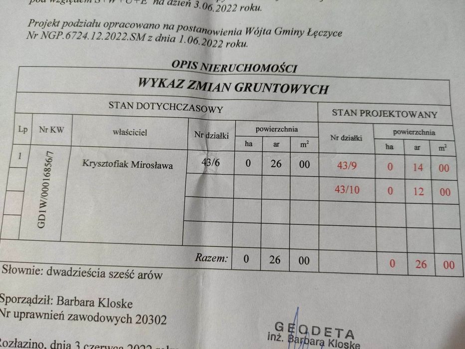 Działka budowlana
