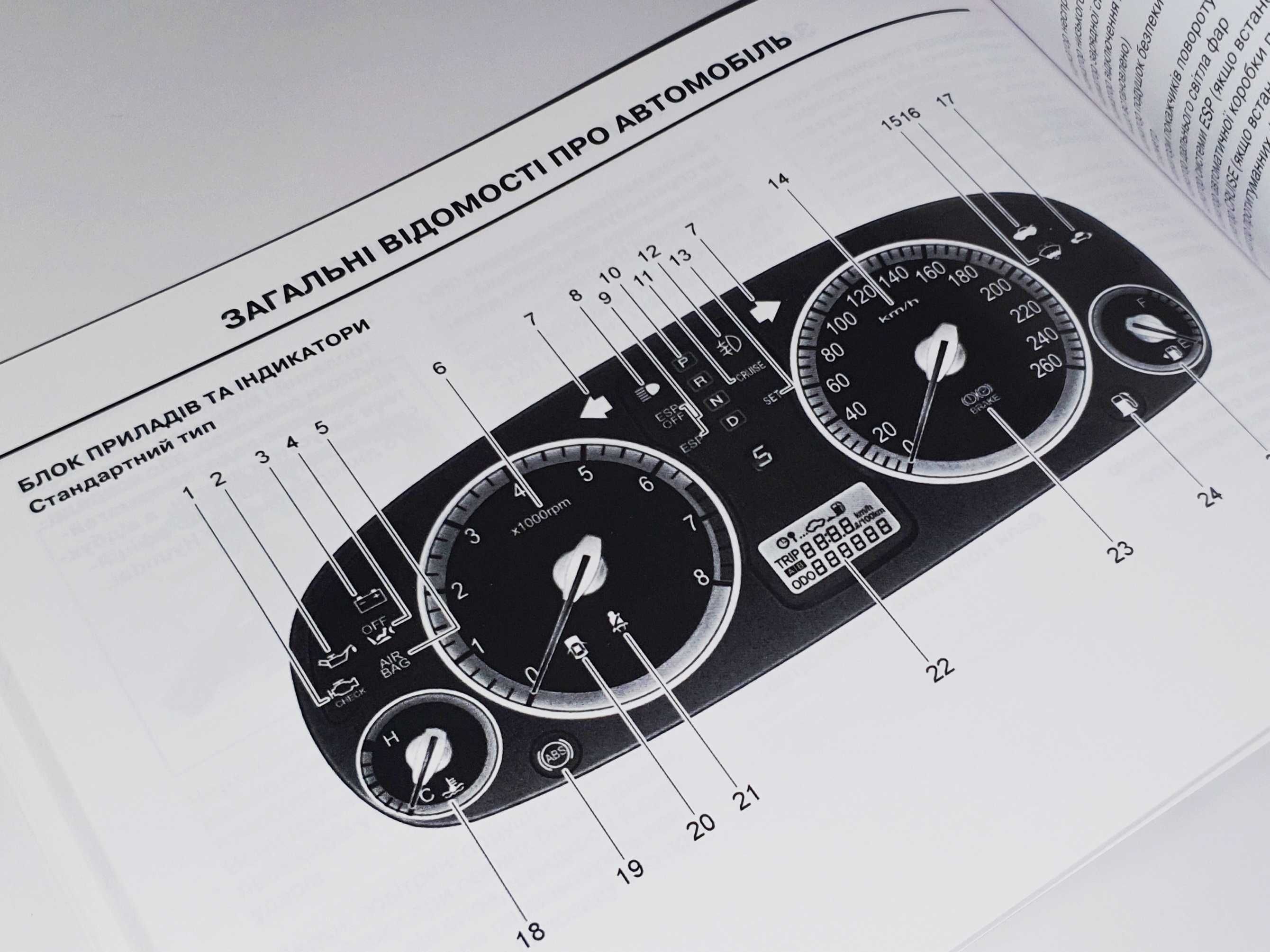 Инструкция, книга по эксплуатации Hyundai Grandeur / Azera (2005-2011)