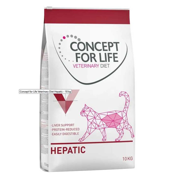 Concept for life hepatic 10kg dla kota