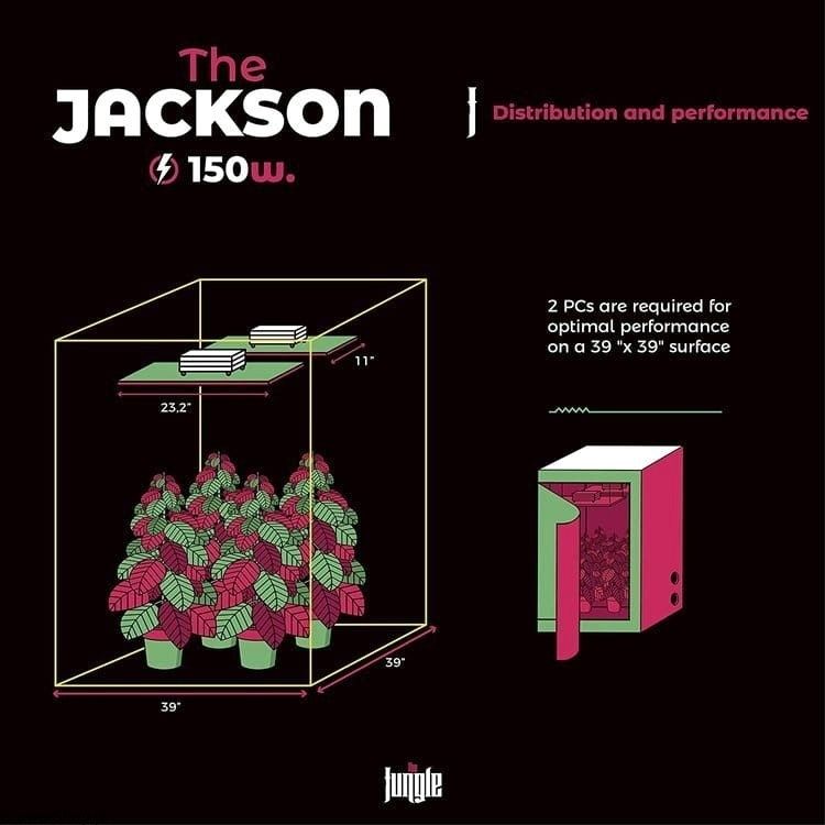 Lampa Grow The Jungle Jackson 150W Nówka